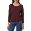 Hot Sale 🎁 Gerard Darel Alissa Scoop Neck Top Redwine 😍 -Gerard Darel Elegant Shop unnamed file 802